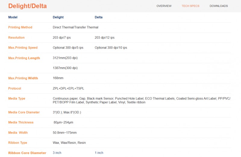 永乐国际F66Delight工业热转印打印机参数