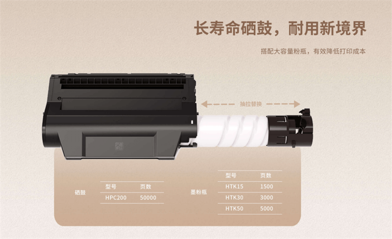 永乐国际F66激光打印机有更长寿命的硒鼓